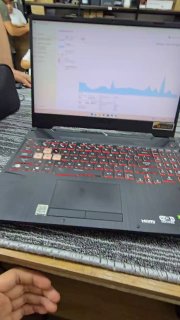 Asus A15 Ryzen 5000